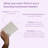 Vivus Green Refillable Foaming Soap Sheets | Zero Waste Handwash