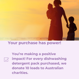 Vivus Green Refillable Foaming Soap Sheets | Zero Waste Handwash