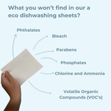 Eco Dishwashing Sheets Fragrance Free