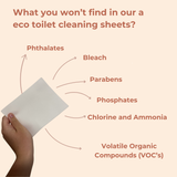 Eco Toilet Cleaning Sheets