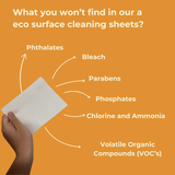 FREE Trial Pack - Eco Handwash, Multipurpose or Toilet Sheets w/ Reusable Storage Tin (Just Pay Shipping)