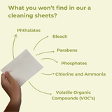 Eco Laundry Sheets