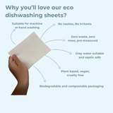 Eco Dishwashing Sheets Fragrance Free