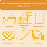 Surface Cleaning Bundle – FREE Spray Bottle