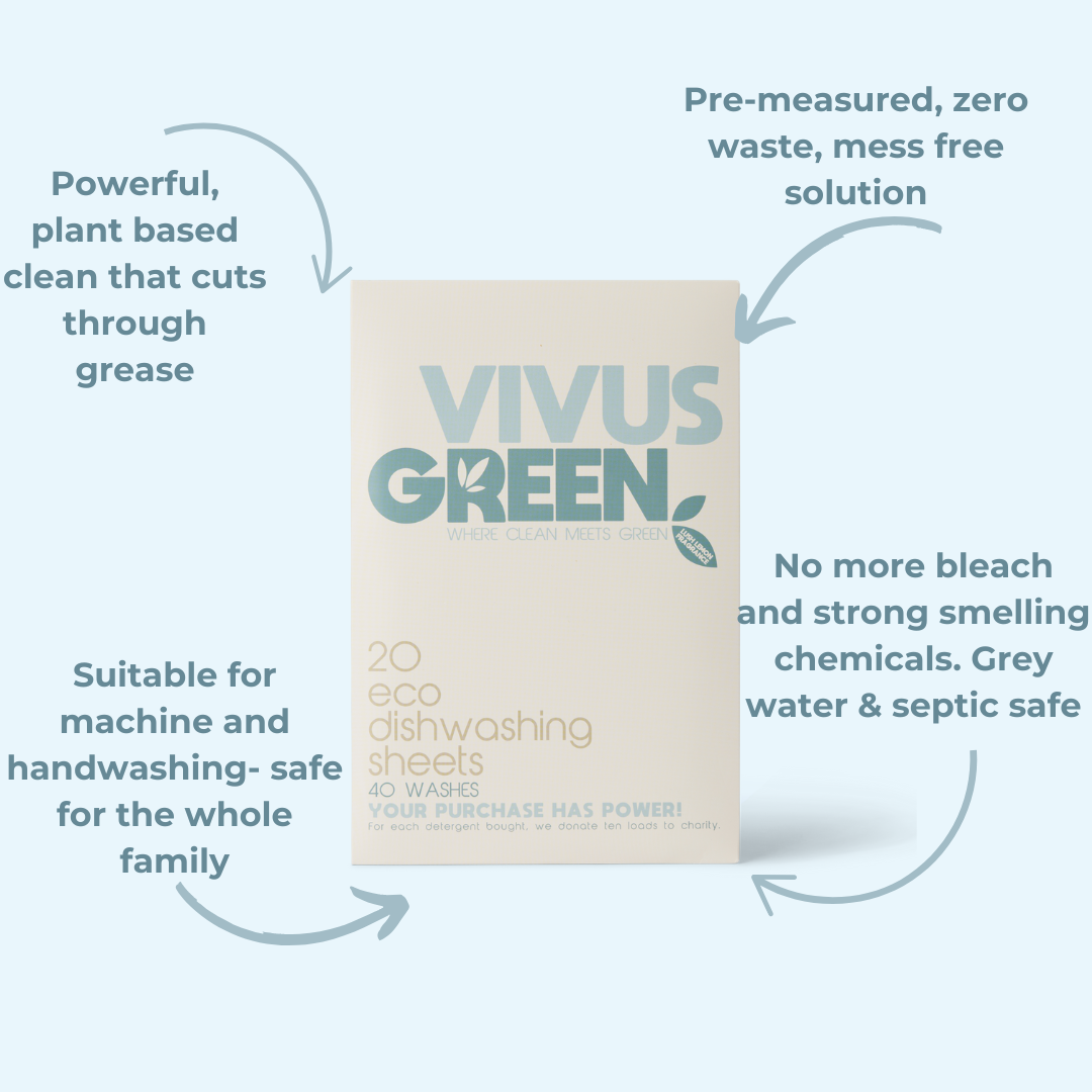 Vivus Green eco dishwashing sheets packaging with features listed on a light blue background